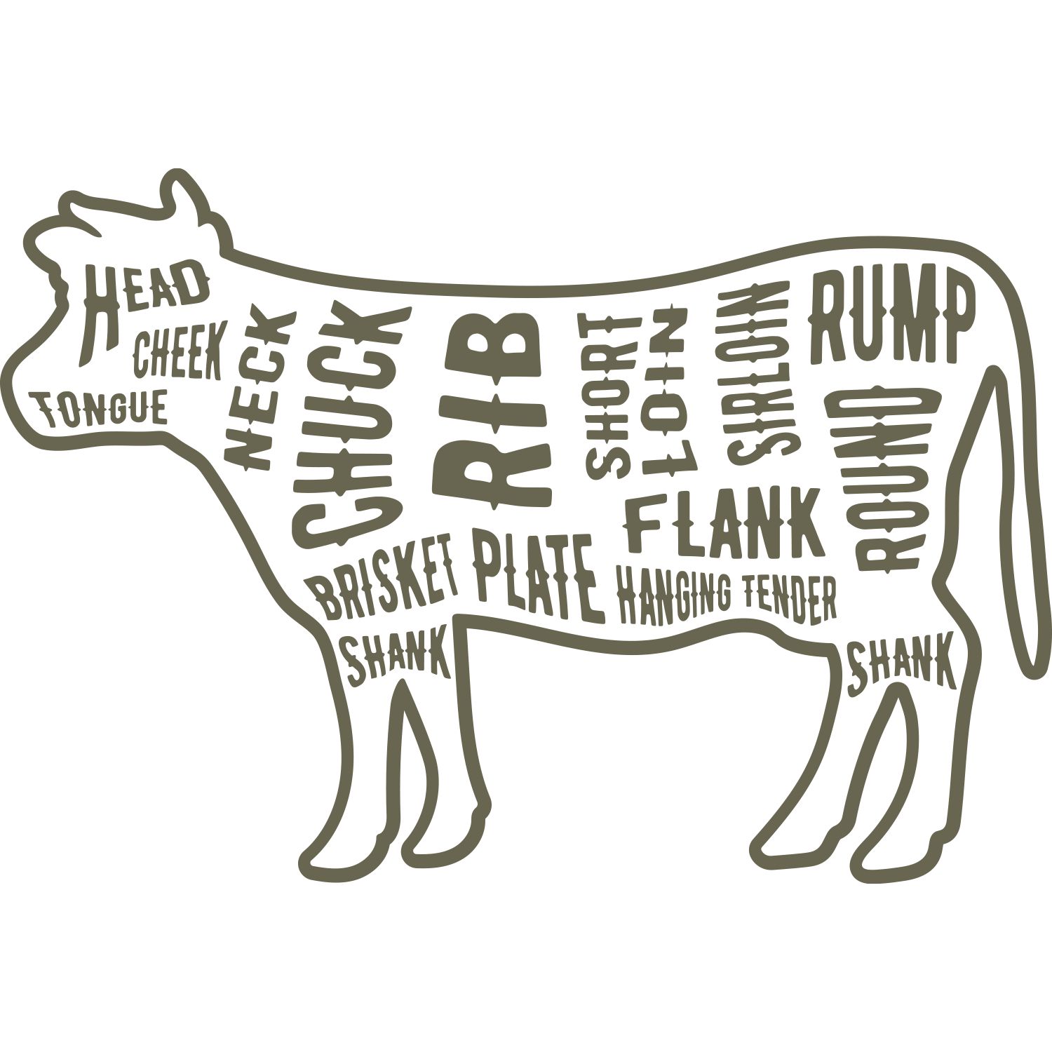Beef Cuts Delrin Leather Stamp