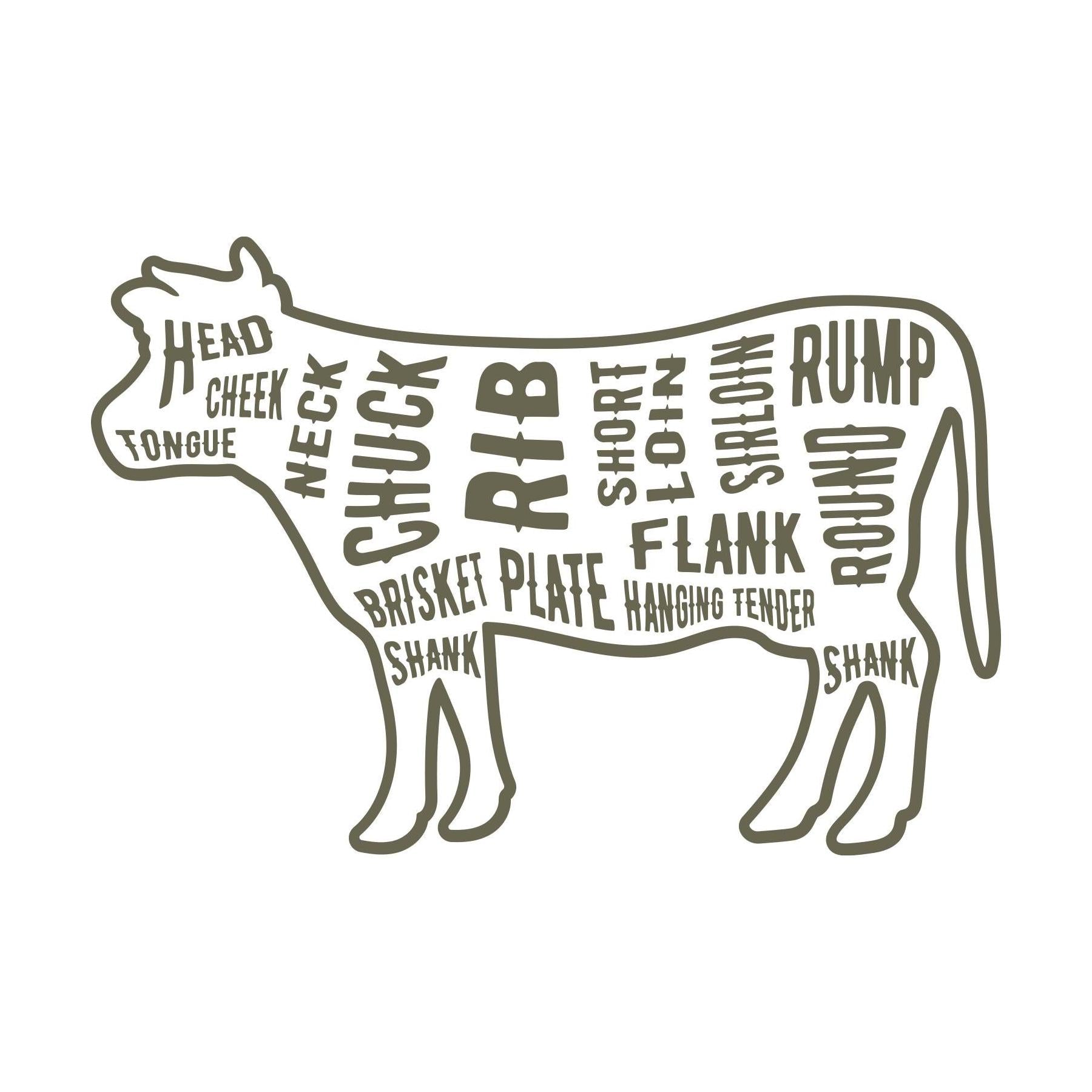 Beef Cuts Delrin Leather Stamp