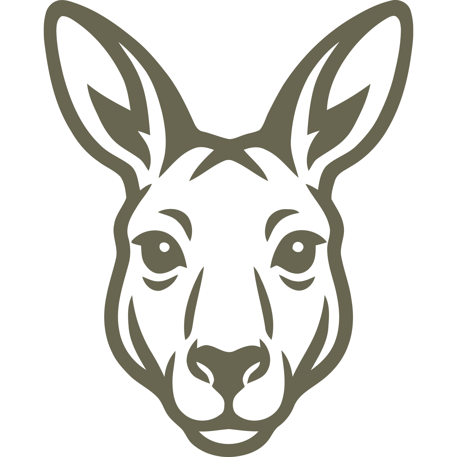 Kangaroo Head Delrin Leather Stamp